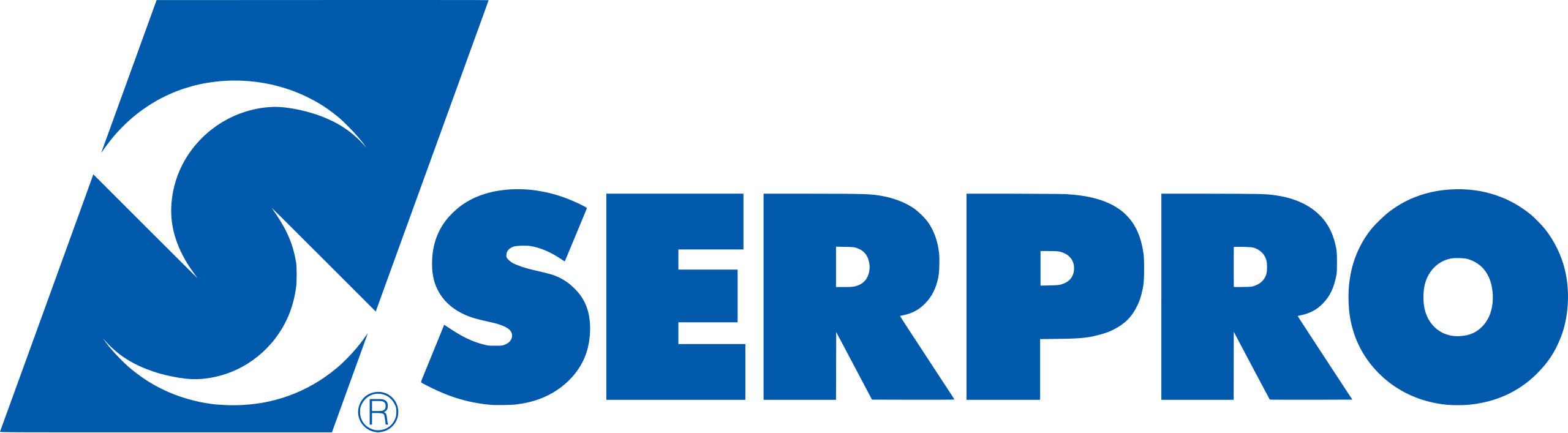 convenios